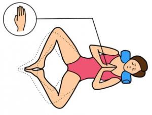 смыкание стоп и ладоней смыкание стоп и ладоней