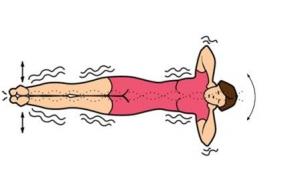 Упражнение &quot;Золотая рыбка&quot;