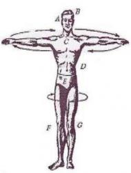 Око возрождения. 1-й ритуал Око возрождения. 1-й ритуал