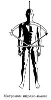 метроном вправо-влево